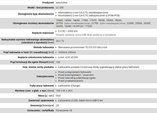 Laddare för cylindriska li-ion batterier everActive LC-200