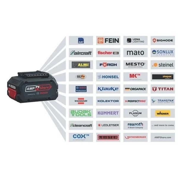 Bosch Professional - GBA 18V 4,0AH Batteri