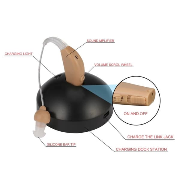 Ljudförstärkare Headset Ljudsamlarhögtalare Trådlös laddning Stötsäkert och fuktsäkert headset