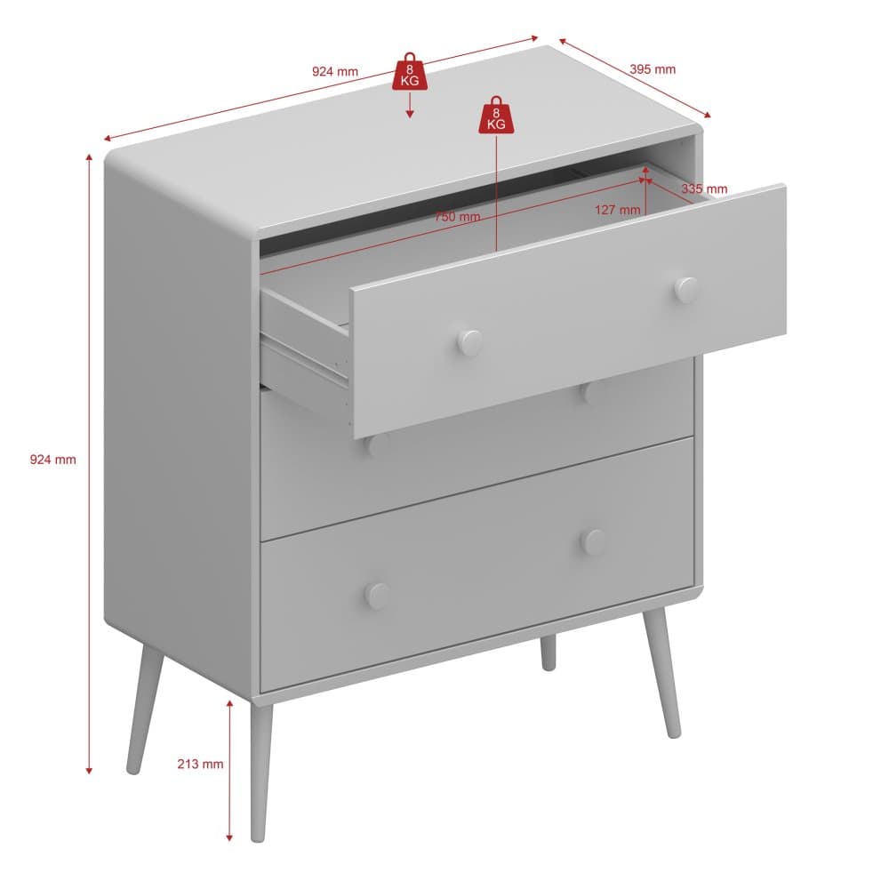 Gry byrå 3 lådor mynta.