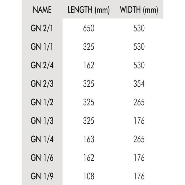 Perforerad rostfri gastrobehållare GN 1/1 - 65 mm - Vogue