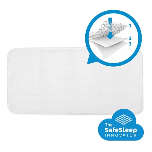 Aerosleep Mattress Valkoinen 50 x 80 cm