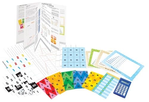 KidzLabs / Math Magic - Kalikå