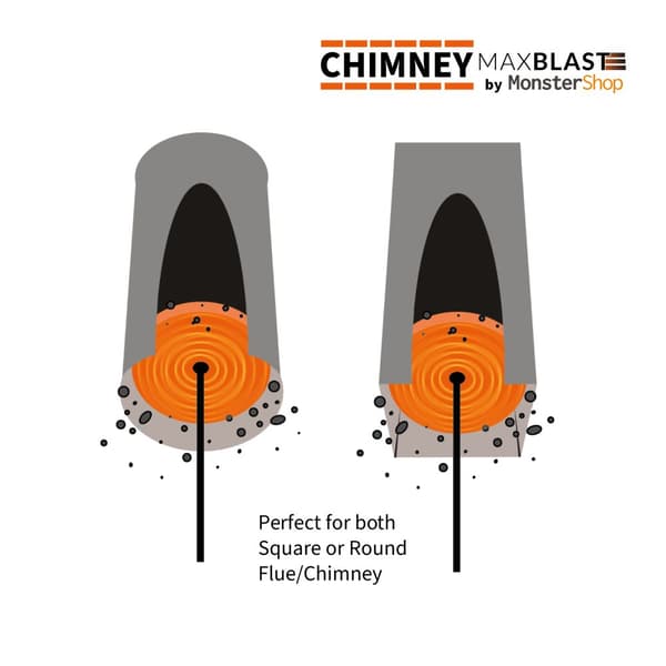 MAXBLAST Drill Powered Chimney Sweepers