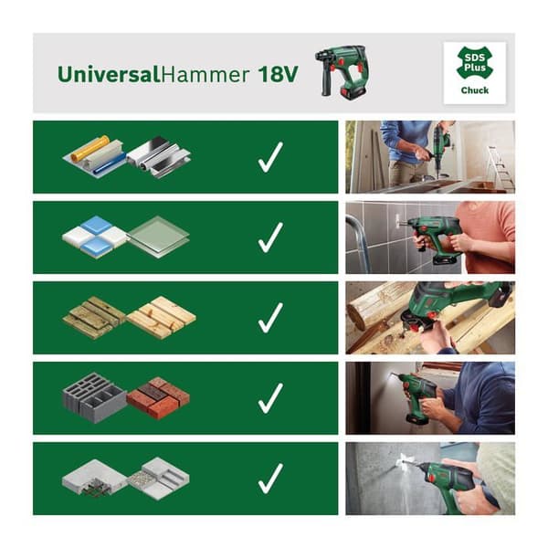 UniversalHammer 18V (1x4,0Ah + AL 18V-30) borrhammare