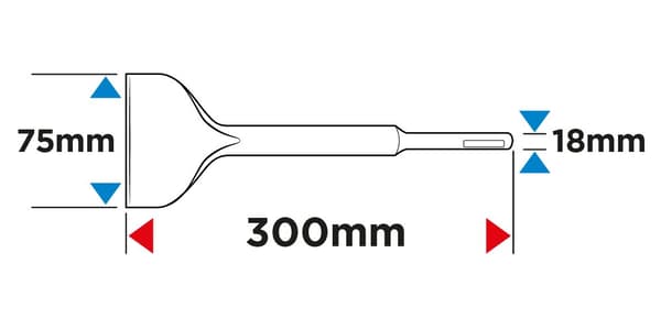 SDS Max fladmejsel 75 x 300 mm