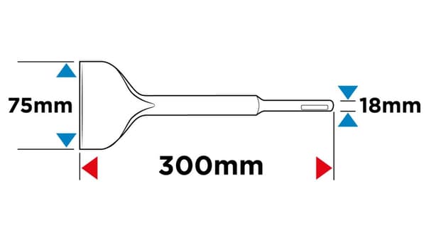 SDS Max fladmejsel 75 x 300 mm