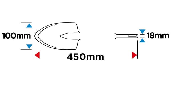 SDS Max spademejsel 100 x 450 mm