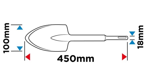 SDS Max spademejsel 100 x 450 mm