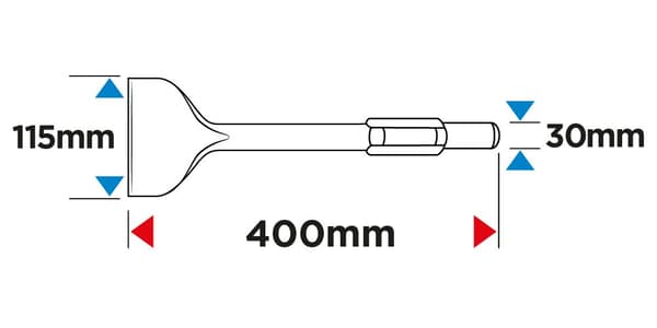 HEX fladmejsel 115 x 400 mm
