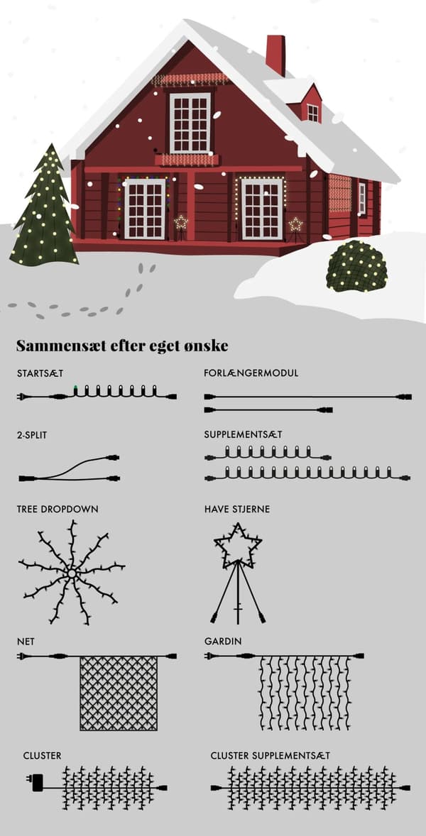 Sirius Top-Line Tree Top Drop Down, Steady, 216 LED Svart