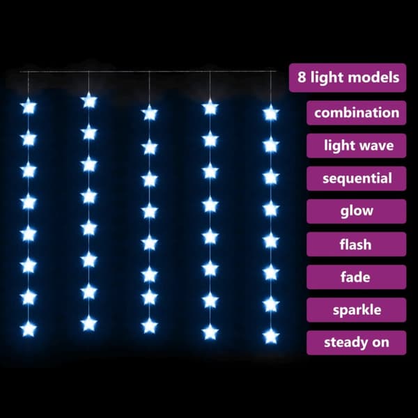 LED-valoverho tähtikeijuvalot 200 LEDiä sininen