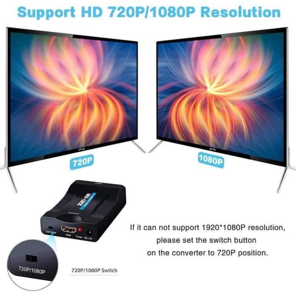 Scart till HDMI Converter, Scart till HDMI Adapter Audio Video Converter Full HD 1080P/720P Switcher, Adapter