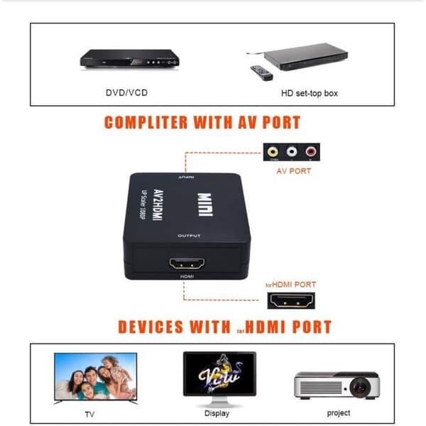 Asbter RCA till HDMI-adapter AV till HDMI-omvandlare AV till HDMI-adapter Stöd 1080P med USB-laddningskabel Ho
