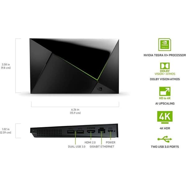 NVIDIA RTX A6000