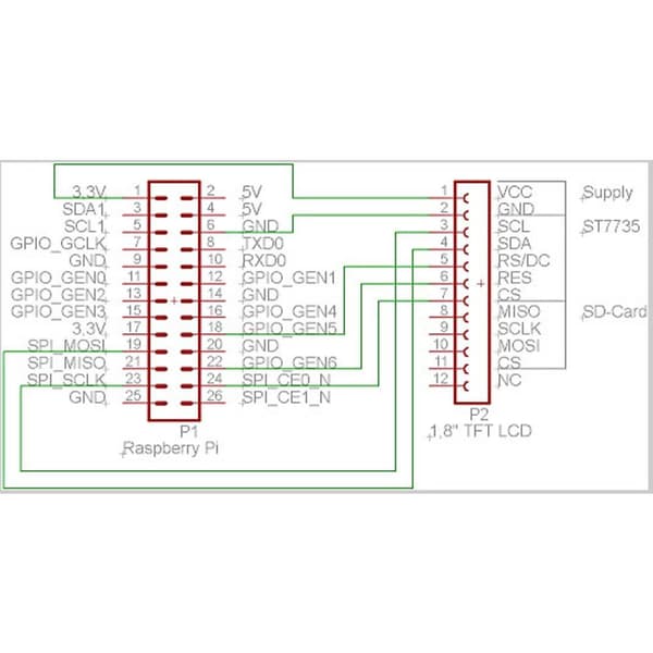 Joy-it RB-TFT1.8 Displaymodul 4.6 cm (1.8 tum) 160 x 128 Pixel Passar till: Raspberry Pi, Arduino, BBC micro:bit med ba