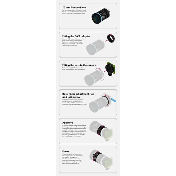 Raspberry Pi® SC0123 RPIZ CAM 16MM TO Vidvinkel kameraobketiv Passar till: Raspberry Pi®