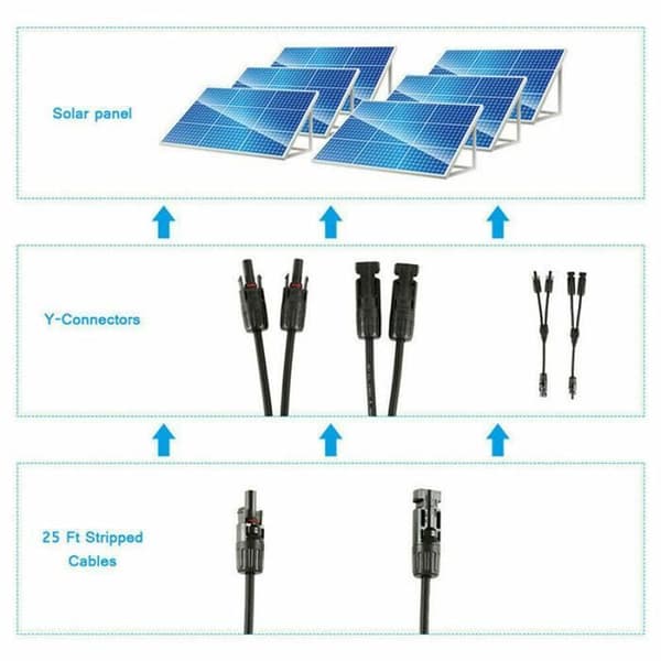 1 par kabel med "Y" solkontakter (1 till 2 grenar) - MC4 vattentät solkontakt