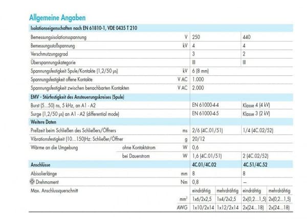 Elpanelkomponent - Finder-modul - 4C0182300060 - Koppelrelais 4C.01.8.230.0060 ()