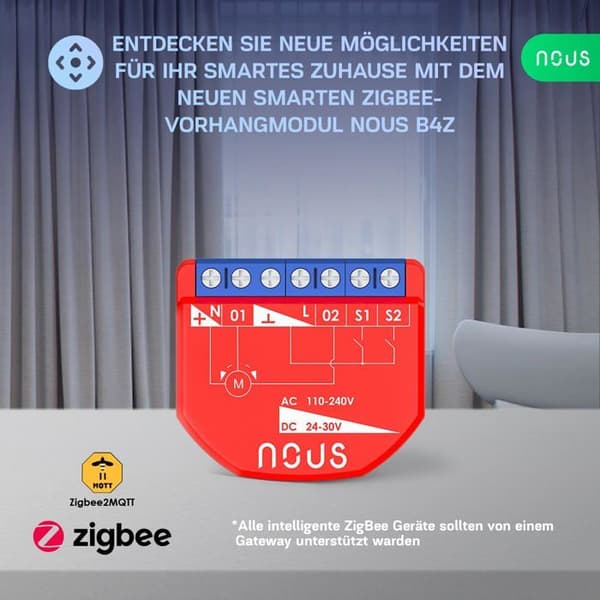 Komponent för elskåp - modul Vi - B4Z