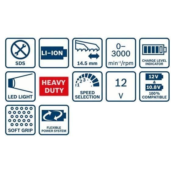 Bosch Professional GSA 12V-14 sabelsåg med blad, 2 x 12V 3.0Ah batterier, laddare, i Lboxx - 060164L976