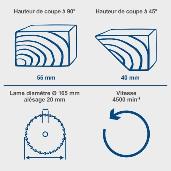 Cirkelsåg - Scheppach - 20V IXES - Sågbladsdiameter 165 mm - Borrning 20 mm - utan batteri eller laddare - BC-CS165-X