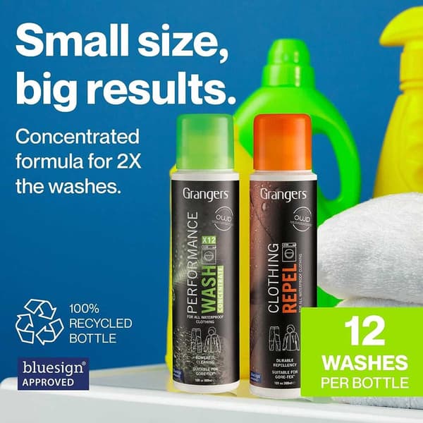 Gore-Tex impregnering, Gore-tex tvätt, GRANGERS PERF WASH 300 ML+ REPELL 300 ML
