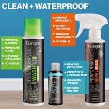 GRANGERS CLOTHING CARE KIT, impregnering träningskläder tvätt