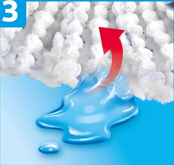 Spin Mop Refill VILEDA TURBO 3in1 Microfiber 1 st Vit