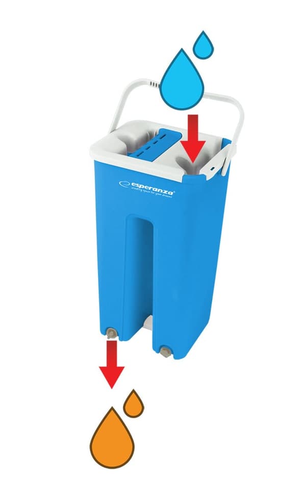 Esperanza EHS004 Roterande mopp