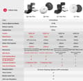 Miniatyrbild 10 av 10: Roborock Q8 Max robotdammsugare 0,77L dammpåse vit (Q8M02-00)