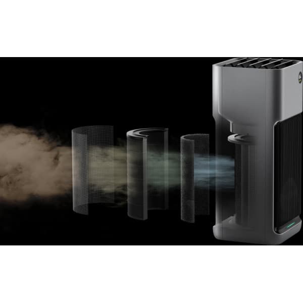 Smartmi Jya Fjord Pro -suodatin