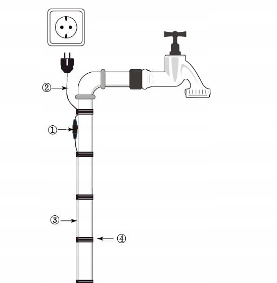 NO FROST varmekabel 8m