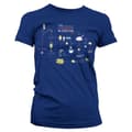 Miniatyrbillede 1 af 3: The Friendship Minions Algorithm Girly Tee