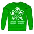 Miniatyrbild 4 av 4: Sheldons Rock-Paper-Scissors-Lizard Game Sweatshirt
