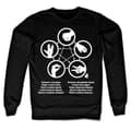 Miniatyrbild 1 av 4: Sheldons Rock-Paper-Scissors-Lizard Game Sweatshirt