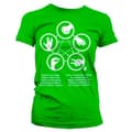 Pikkukuva 3 / 5: Sheldons Rock-Paper-Scissors-Lizard Game Girly T-Shirt