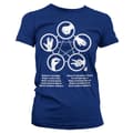 Pikkukuva 4 / 5: Sheldons Rock-Paper-Scissors-Lizard Game Girly T-Shirt