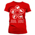 Pikkukuva 5 / 5: Sheldons Rock-Paper-Scissors-Lizard Game Girly T-Shirt