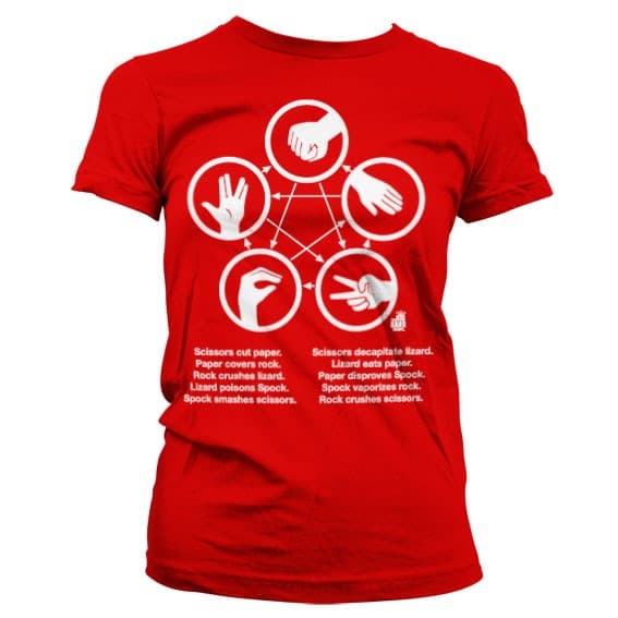 Sheldons Rock-Paper-Scissors-Lizard Game Girly T-Shirt