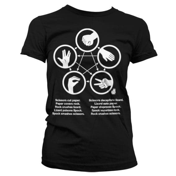 Sheldons Rock-Paper-Scissors-Lizard Game Girly T-Shirt Black Medium