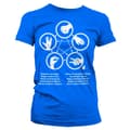 Pikkukuva 3 / 5: Sheldons Rock-Paper-Scissors-Lizard Game Girly T-Shirt