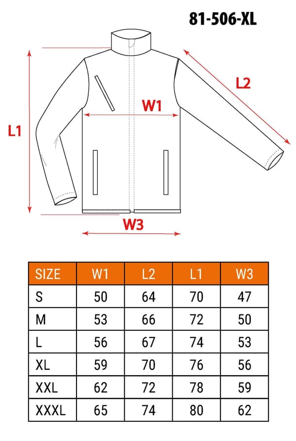 PREMIUM arbetsfleece, Cordura-förstärkningar, storlek XL