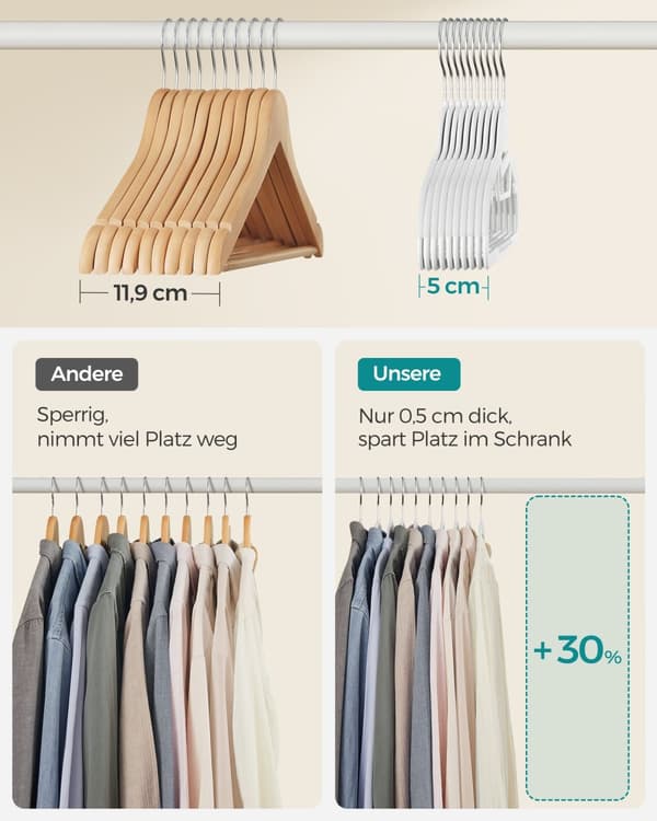 Skridsikker tøjbøjle i plast, pladsbesparende, hvid