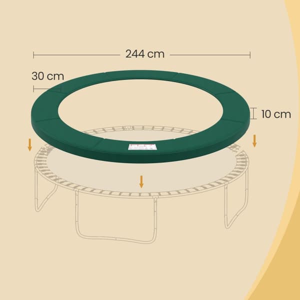 Trampolinkantskydd, fjäderskydd i standardstorlek för 244 cm trampoliner, UV-beständigt