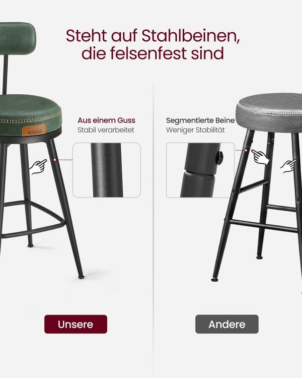 EKHO Collection - Barstol set om 2 med ryggstöd