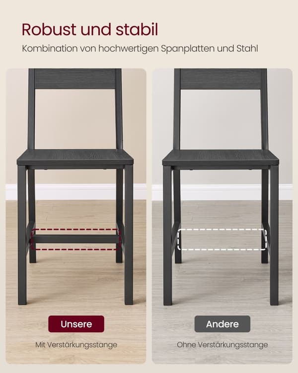 Spisebordsstole sæt med 2 antracitgrå-ink sort
