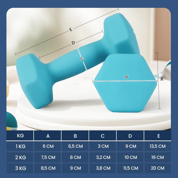 Håndvægtsæt, 3 par, 2 x 1 kg
