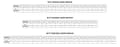 Miniatyrbillede 6 af 6: UNDER ARMOUR CHARGED ASSERT 10 SKO 3026175-001