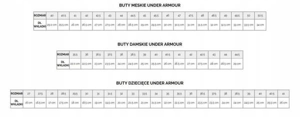 HERRSKOOR Under Armour CHARGED SURGE 4 3027000-002